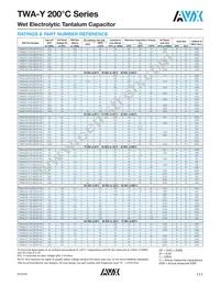 TWAB227K030SBYZ0000 Datasheet Page 4