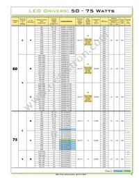 TWC-050S035SS Datasheet Page 7