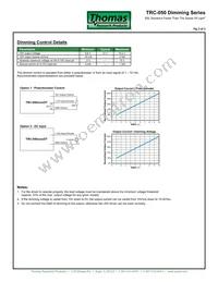 TWC-050S105SS Datasheet Page 3