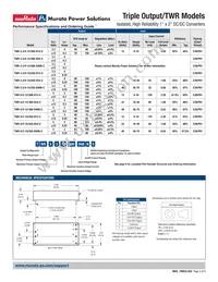 TWR-5/3-15/250-D24-C Datasheet Page 2
