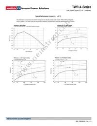 TWR-5/3000-15/500-D48A-C Datasheet Page 4