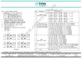 TX1261MNLT Datasheet Cover