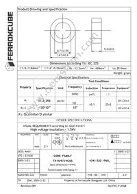 TX14/9/5-4C65 Datasheet Cover