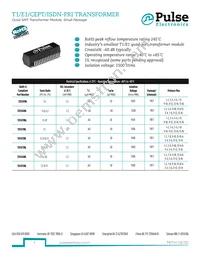 TX1474NLT Datasheet Cover