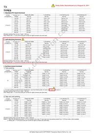 TX2-L-H-5V Datasheet Page 2