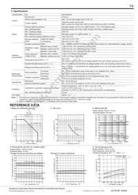 TX2SA-LT-24V Datasheet Page 3