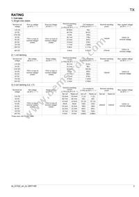 TX2SA-LT-24V-Z Datasheet Page 3