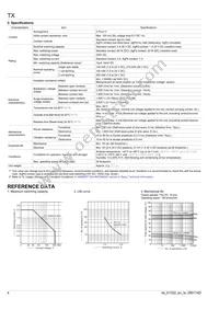 TX2SA-LT-24V-Z Datasheet Page 4