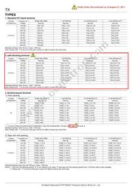 TX2SL-L2-9V-Z Datasheet Page 2