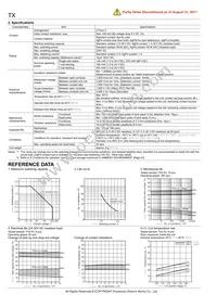 TX2SL-L2-9V-Z Datasheet Page 4