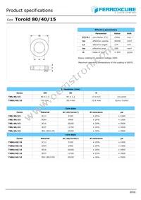 TX80/40/15-3E10-M Datasheet Cover