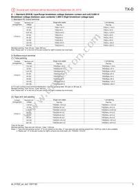 TXD2SS-24V-4 Datasheet Page 5