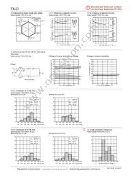 TXD2SS-L-3V-4 Datasheet Page 9