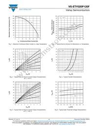 TY056S150A6OT Datasheet Page 4