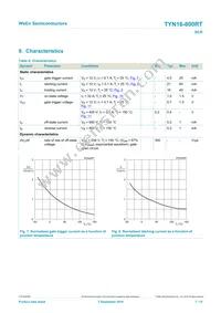 TYN16-800RTQ Datasheet Page 7