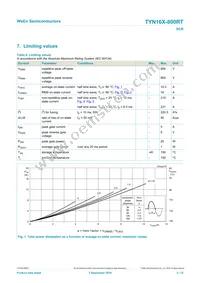 TYN16X-800RT Datasheet Page 3