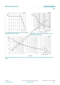 TYN16X-800RT Datasheet Page 4