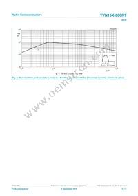 TYN16X-800RT Datasheet Page 5