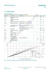 TYN20-800T Datasheet Page 3