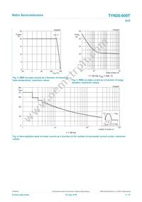 TYN20-800T Datasheet Page 4