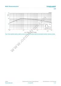 TYN20-800T Datasheet Page 5