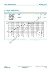 TYN40-800TQ Datasheet Page 5