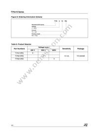 TYN410RG Datasheet Page 4