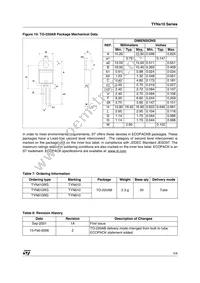 TYN410RG Datasheet Page 5