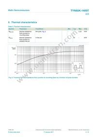 TYN60K-1400TQ Datasheet Page 6