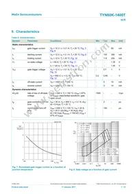 TYN60K-1400TQ Datasheet Page 7