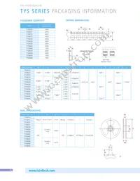 TYS60283R3N-10 Datasheet Page 16