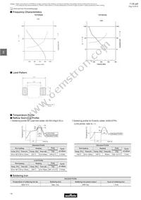 TZ03Z500E169B00 Datasheet Page 16