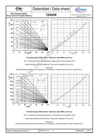 TZ425N08KOFHPSA1 Datasheet Page 10