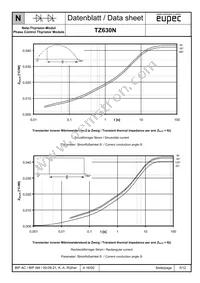 TZ630N28KOFHPSA1 Datasheet Page 5