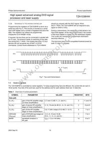 TZA1038HW Datasheet Page 15