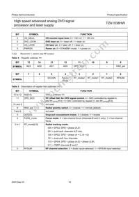 TZA1038HW Datasheet Page 18