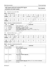 TZA1038HW Datasheet Page 19