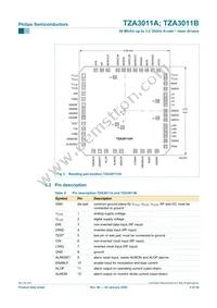 TZA3011BVH/C2 Datasheet Page 5