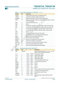 TZA3011BVH/C2 Datasheet Page 6