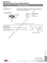 U11K2ZQE Datasheet Page 22