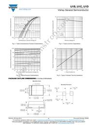 U1C-E3/61T Datasheet Page 3