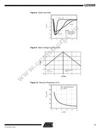 U2008B-MFP Datasheet Page 9