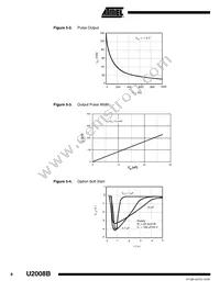 U2010B-MY Datasheet Page 8