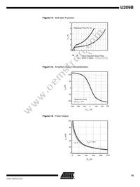 U209B-MY Datasheet Page 15