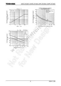 U20DL2C48A(TE24L Datasheet Page 5