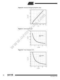 U211B-MFPG3 Datasheet Page 18