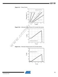 U211B-MY 71 Datasheet Page 15