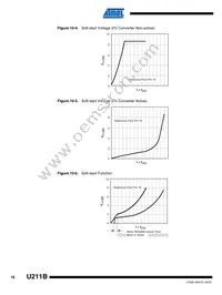 U211B-MY 71 Datasheet Page 16