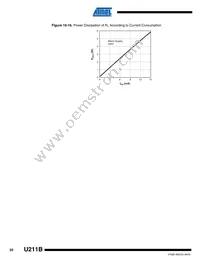 U211B-MY 71 Datasheet Page 20