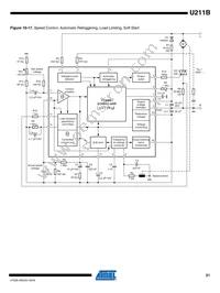 U211B-MY 71 Datasheet Page 21